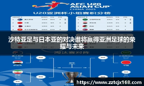 沙特亚足与日本亚的对决谁将赢得亚洲足球的荣耀与未来