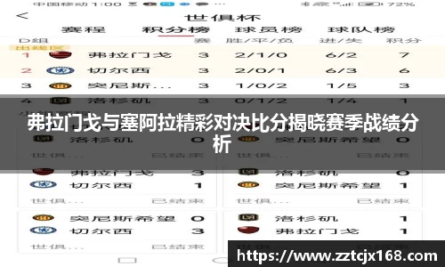 弗拉门戈与塞阿拉精彩对决比分揭晓赛季战绩分析