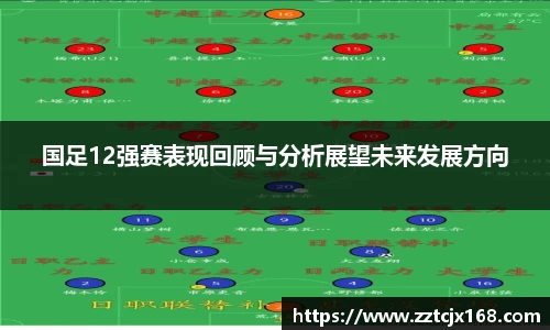 国足12强赛表现回顾与分析展望未来发展方向